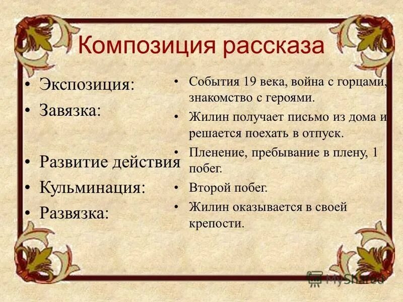 В каких эпизодах это показано. Композиция рассказа. Композиция рассказа кавказский пленник. Композиция рассказ в рассказе. Кульминация в рассказе кавказский пленник.