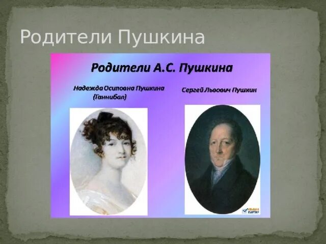 Где были родители пушкина. Родители пушкина александра сергеевича. родители пушкина александра. александр сергеевич пушкин родители. александр сергеевич пушкин отец и мать.