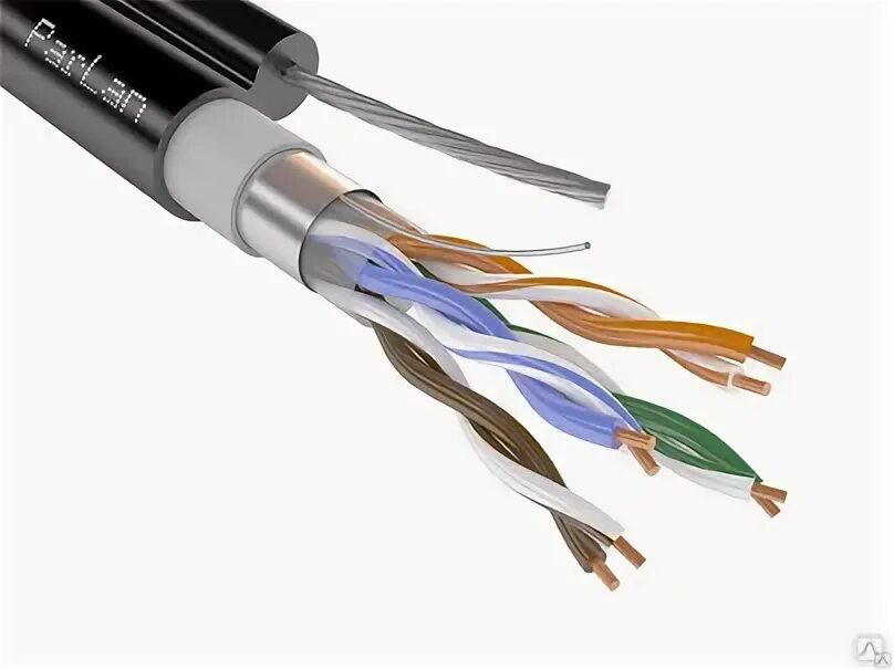 Parlan f utp cat6 4х2х0 57. Parlan f utp cat6 4х2х0 57