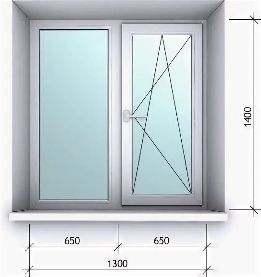 Сколько стоят окна в панельном доме. Пластиковое окно 1.600 ширина 1740 высота. Стандартное окно. Стандартное кухонное окно Размеры. Стандарты пластиковых окон.