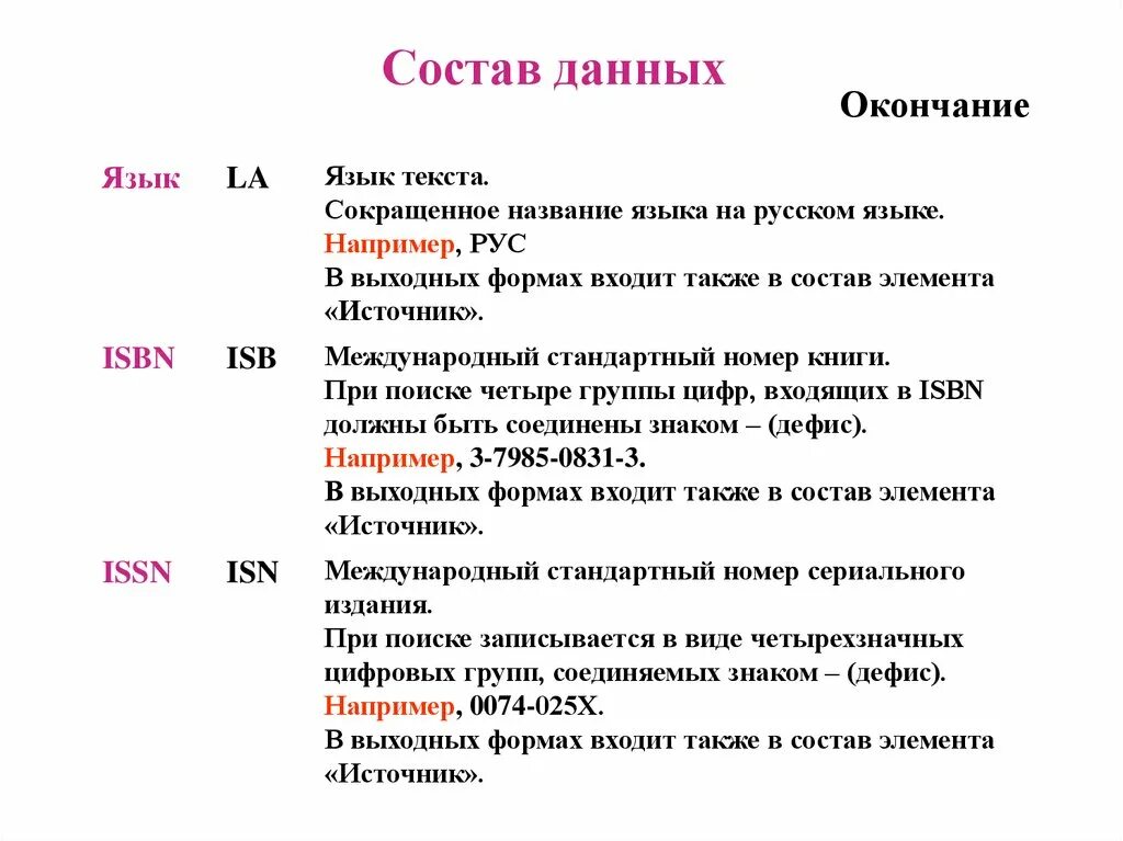 Основной конец данных. Состав данных.