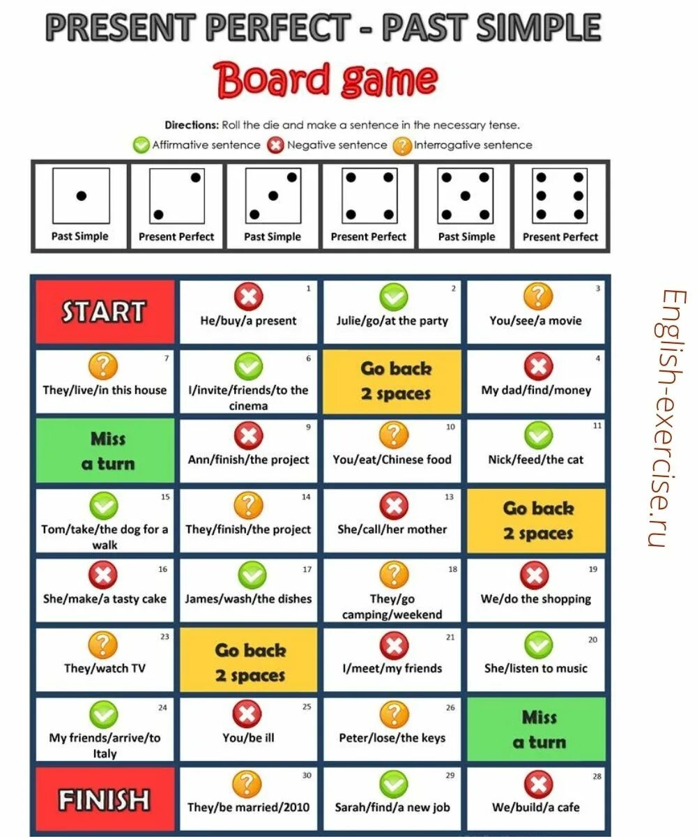 Present perfect past simple Board game. Past perfect past simple Board game. Present perfect or past simple Board game. Present perfect vs past simple Board game. Present simple board