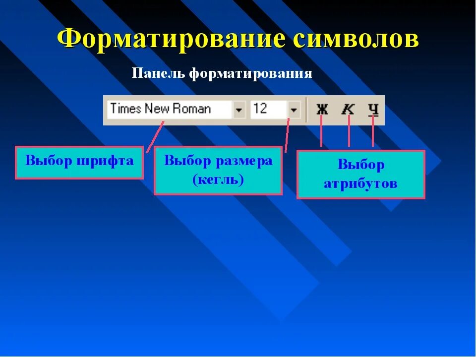 Операции выполняемые при форматировании текста. Форматирование символов. Операции форматирования символов. Параметры формирования символов. Форматирование это.