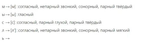 Разбор слова окно звуко буквенный 3 класс