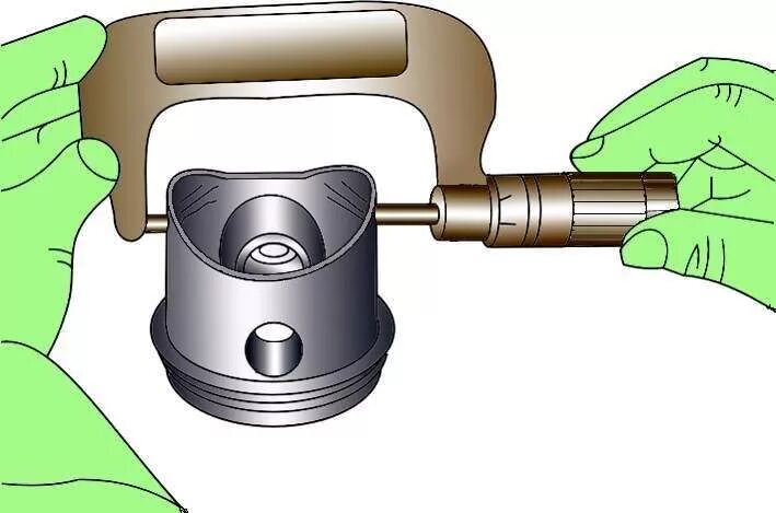 Как подобрать поршень к цилиндру. Измерение поршня микрометром. Измерение диаметра поршня микрометром. Замер диаметра поршня микрометром. Микрометры для измерения поршня в двигателе.