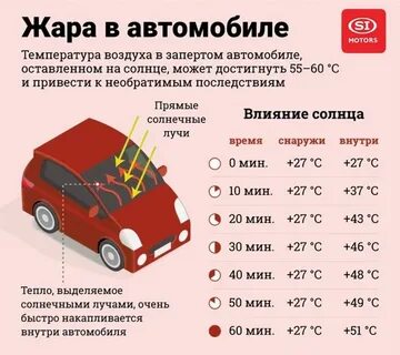 Жар какая температура