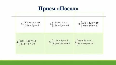 5x 3y 3 0