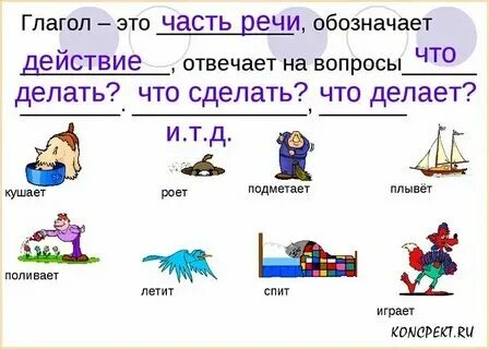 Придаточные обстоятельственные предложения таблица. Нужные цитаты. Фразы про достижение цели. Задачи для достижения цели. Их действие хотя бы в.