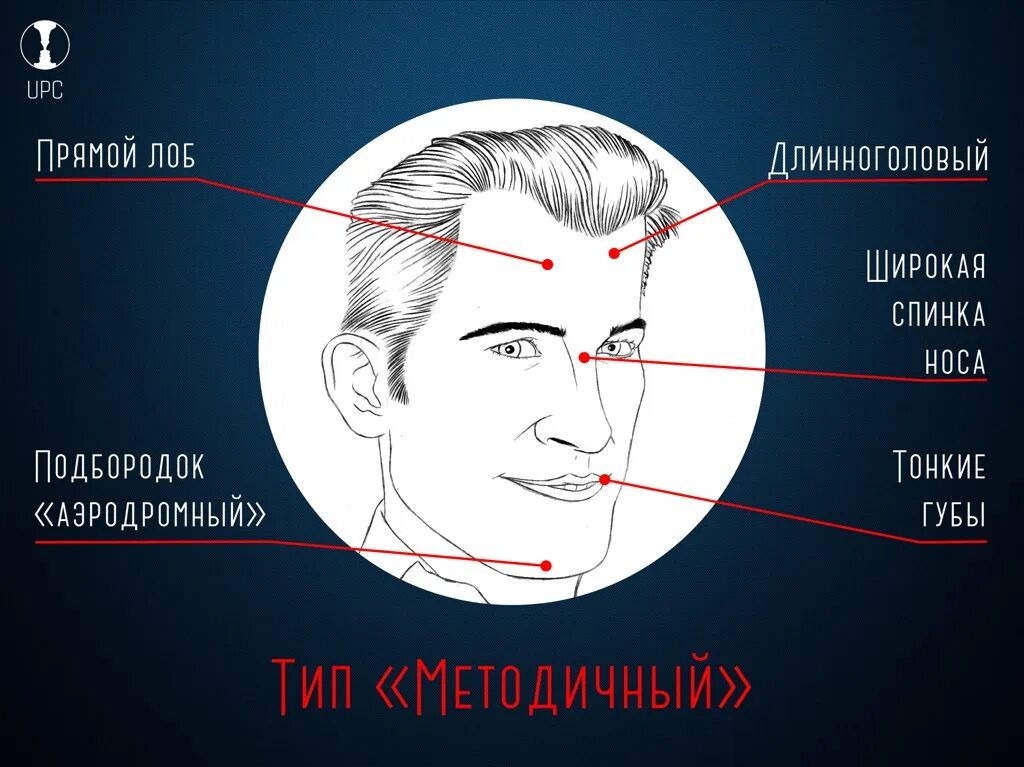 Лоб характер. Форма лба физиогномика. Лоб человека характер по форме. Лоб человека физиогномика. Высокий лоб физиогномика.