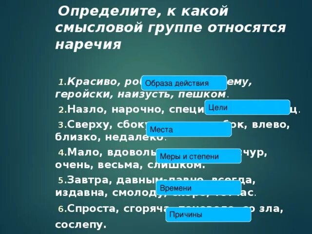 К 1 группе относится слово. Определите к какой группе относятся. К какой смысловой группе относятся наречия. Определите к какой смысловой группе относятся наречия. Наречие Смысловые группы наречий.