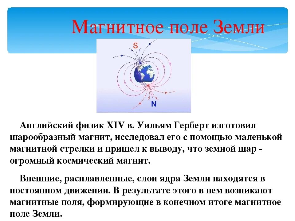 Физика магнитное поле новое. Магнитное поле компас 8 класс физика. Основное о магнитном поле физика. Физика, 8 класс,постоянные магниты. Магнитное поле земли.. Магнитное поле земли 8 класс физика.