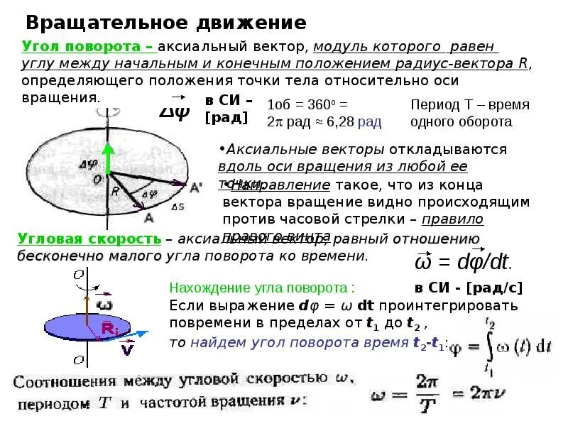 Вращательное движение описывается. Угол поворота вращательного движения. как определить направление угла поворота. аксиальный вектор. углы и вращательное движение.
