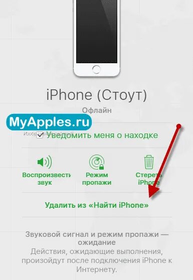 Можно найти айфон если он выключен. Функция найти айфон. Режим пропажи айфон. Как работает найти айфон. Как выглядит режим пропажи на iphone.