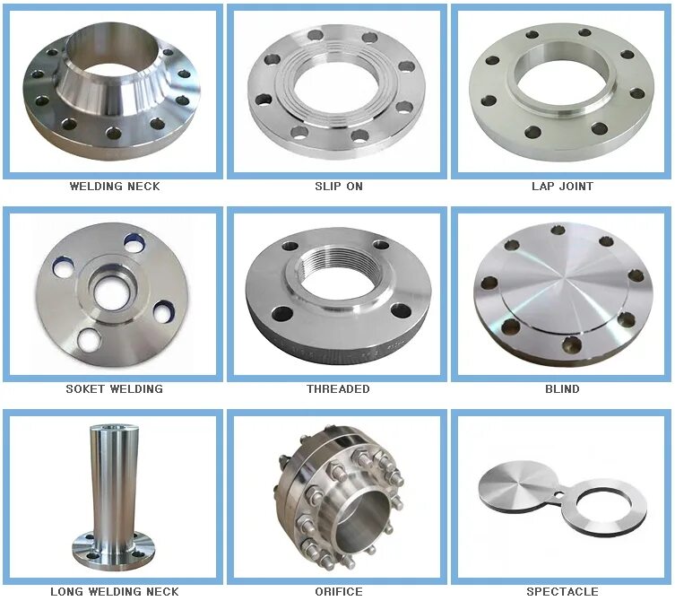 Фланец ANSI B16.5 LM. ANSI B 16.5 фланцы. Фланец dn50/NPS 2 class 1500 lb ASME b16,5 Тип RTJ. ANSI B 16.5 фланцы маркировка. Asme b 16.47