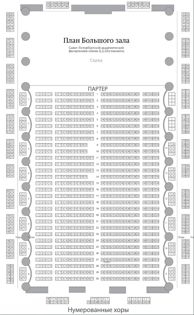 План зала филармонии СПБ. План большого зала филармонии СПБ. Филармония Санкт-Петербург большой зал план зала. Филармония СПБ большой зал схема мест.