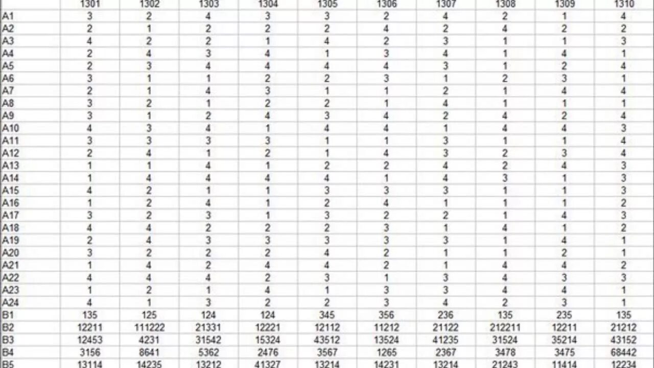 ОГЭ по биологии 9 класс 2023 ответы. Ответы на ОГЭ по биологии 2022. Биология ОГЭ 9 класс вариант би2290201. Ответы ОГЭ.