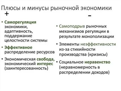 Рыночный тип государства