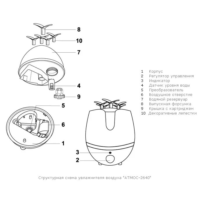 блок питания увлажнителя воздуха polaris схема. увлажнитель воздуха fairline ah 3500. схема ультразвуковой мембраны увлажнителя. схема увлажнителя воздуха. схема ультразвукового увлажнителя воздуха.