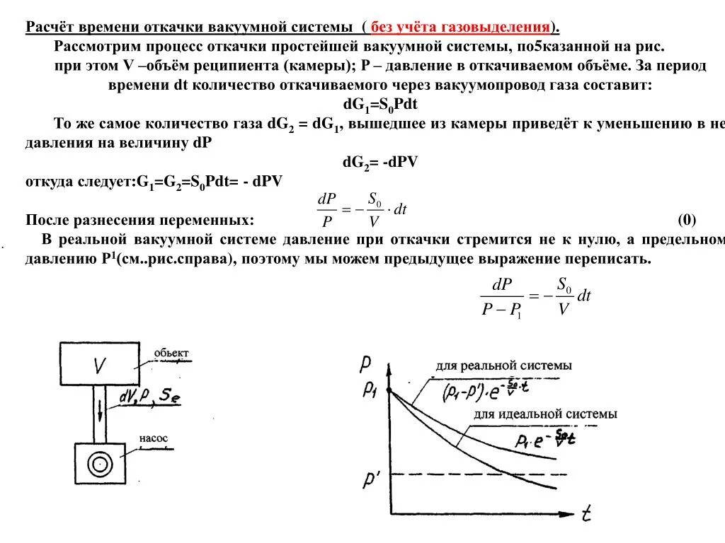 Сколько длится вакуумный. Скорость откачки вакуумного насоса формула. Расчет прочности вакуумной камеры. Скорость натекания в вакуумную камеру формула. Кривая откачки вакуумного насоса.