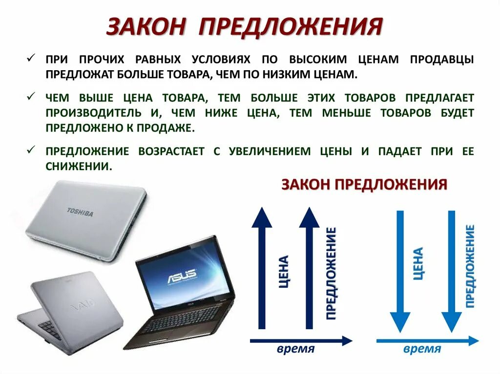 Любых много предложений. Предложение в экономике презентация. Закон предложения чем выше. Чем выше предложение тем цена. Закон предложения чем выше цена тем выше предложение.