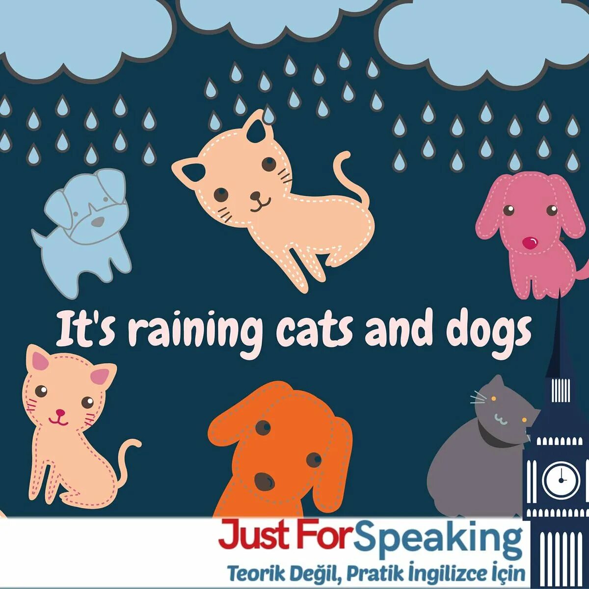 It s raining cats. Raining Cats and Dogs идиома. Идиома it's raining Cats and Dogs. Rain Cats and Dogs идиома. It's raining Cats and Dogs перевод.