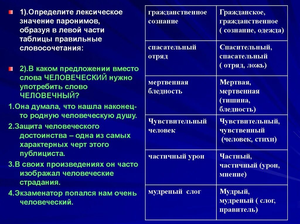 Определите значения паронимов