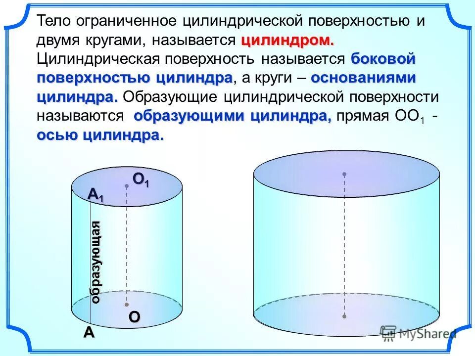 образующая цилиндрической поверхности. понятие цилиндрической поверхности. цилиндрическая поверхность цилиндра это. цилиндрическая поверхность образующие цилиндрической поверхности. образующая цилиндрической поверхности.