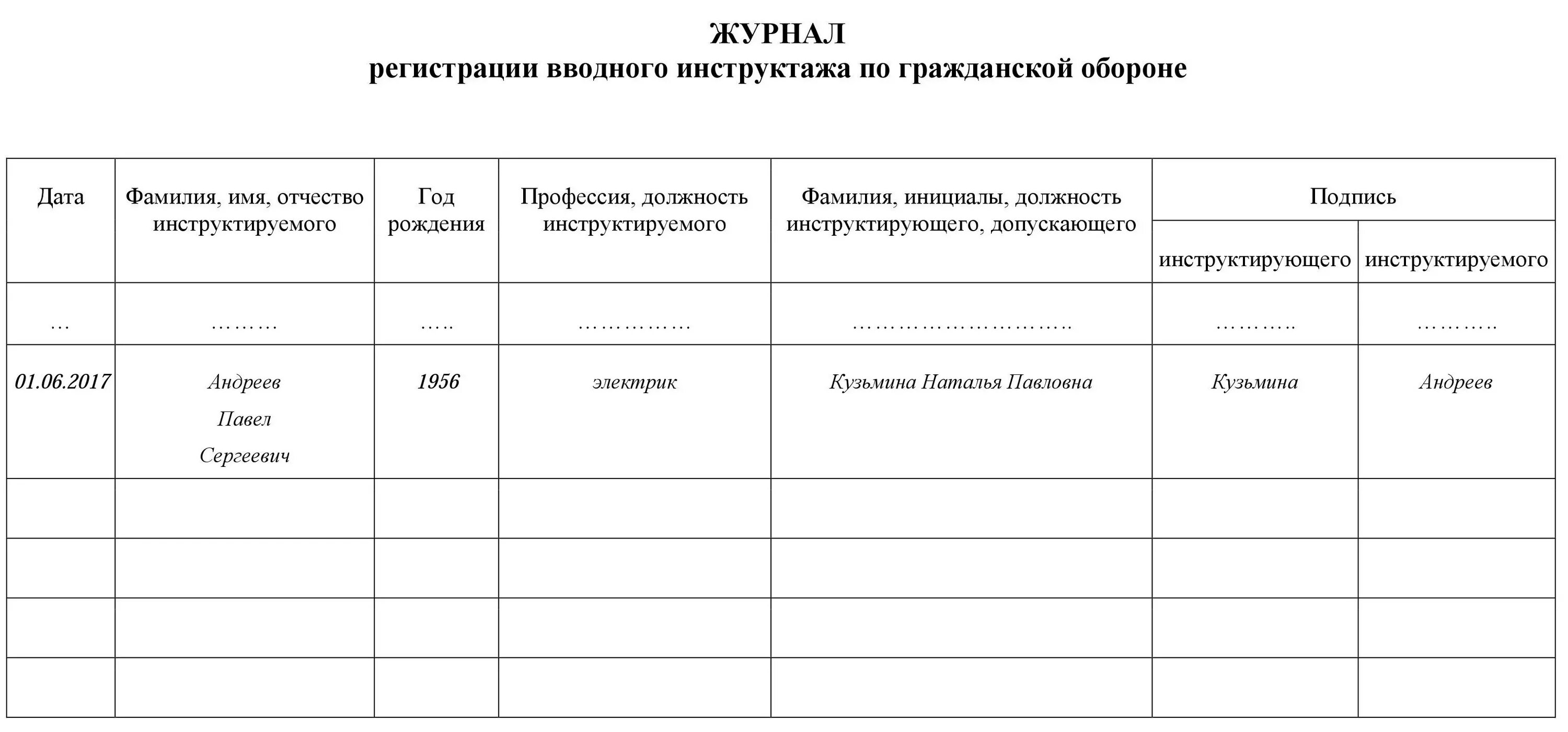 Образец журнала по го. Журнал учета инструктажей по чрезвычайным ситуациям. Журнал инструктажа гражданской обороны. Журнал учета вводного инструктажа го и ЧС. Журнал инструктажа гражданской обороны вводного.