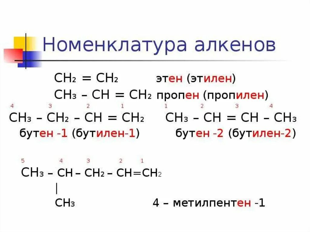 2 метан пропен. Номенклатура алкенов бутен-2. 2, 1 Алкен. Этен пропен бутен 1 2. Алкены пропен.