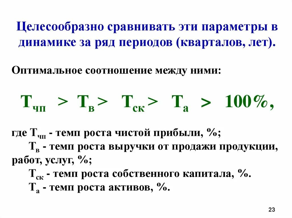 Темп роста чистой прибыли. Темп роста выручки. Коэффициент роста дохода. Коэффициент роста прибыли. Темпы роста выручки от продажи