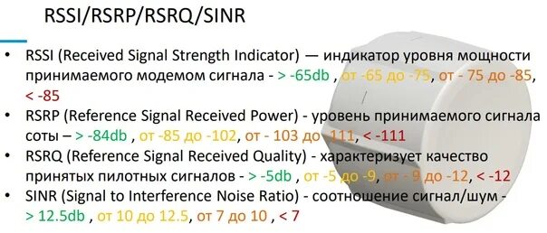 Sinr какой должен быть. Rssi rsrp rsrq sinr. параметры rssi rsrp rsrq sinr. показатели sinr rsrp. сигнал (cinr / rssi).