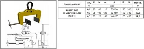 Захват для сэндвич панелей чертежи