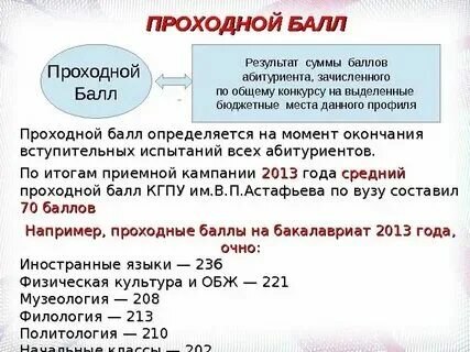 Как узнать балл для поступления