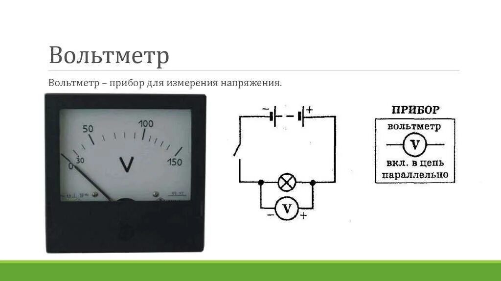 Амперметр электроизмерительный прибор схема. Амперметр переменного тока стрелочный схема подключения. Амперметр постоянного тока в цепи переменного тока и напряжения. Вольтметр переменного тока схема принцип работы.