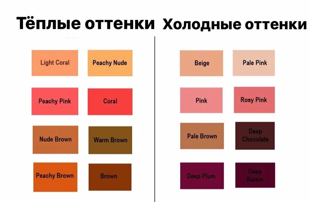 Как определить тип холодный или теплый