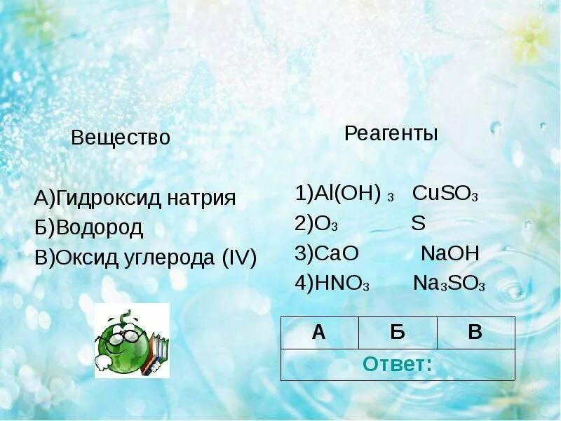 Гидроксид натрия реагирует с cuo. Оксид натрия в гидроксид натрия. Гидроксид натрия и водород. Натрий вода гидроксид натрия водород. Оксид натрия и водород.