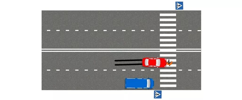 Пункт 10.1 ПДД. Схема парковки перед пешеходным переходом. Парковка после пешеходного перехода. Нарушение 10.1 ПДД. 9.1 пдд рф