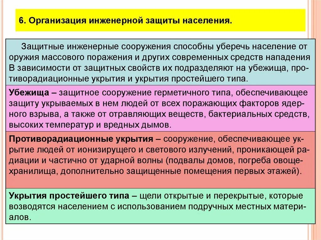 Защита населения чс кратко. Организация инженерной защиты населения. Порядок использования инженерных сооружений. Организация инженерной защиты населения от поражающих факторов ЧС. Инженерные сооружения для защиты населения от ЧС.