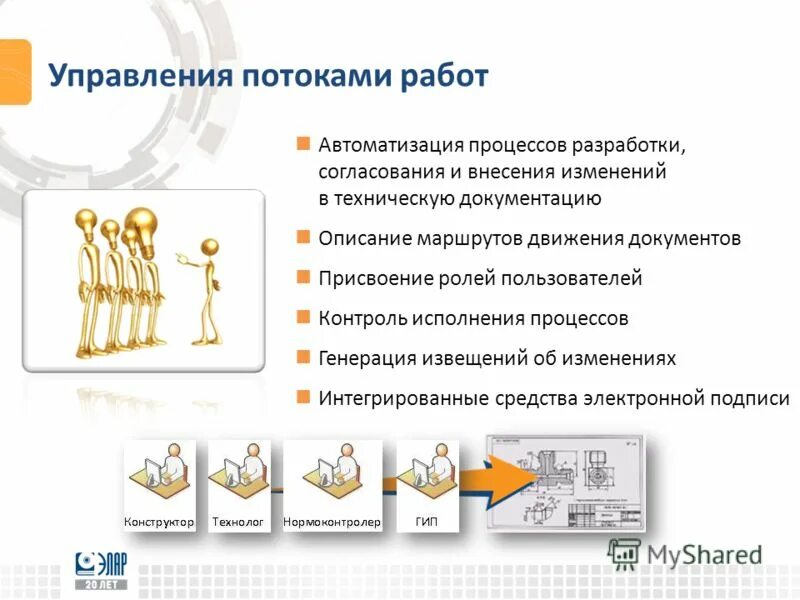 Управления техническим изменениями