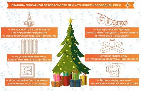 Что делать если включенная на елке