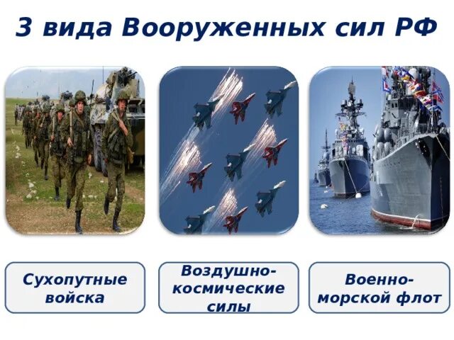 Сухопутные войска воздушно-космические силы военно-морской флот. Три рода войск Вооруженных сил Российской Федерации. Сухопутные воздушные и морские войска. Военные воздушные силы Сухопутные войска морские войска.