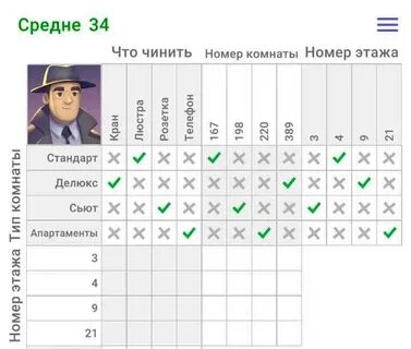 Кросс логик
