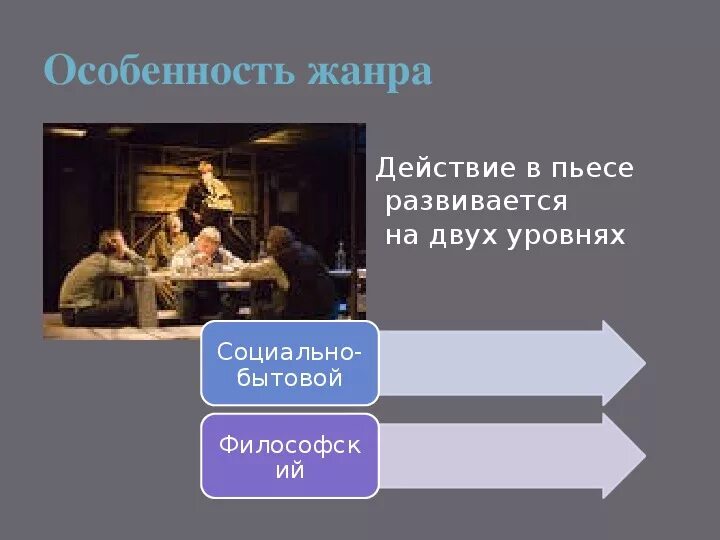 Особенности жанра и конфликта в пьесе на дне. Специфика жанра на дне. Особенности жанра пьесы на дне. Конфликт пьесы кукольный дом.