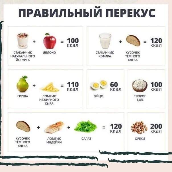 Сколько грамм при похудении в день