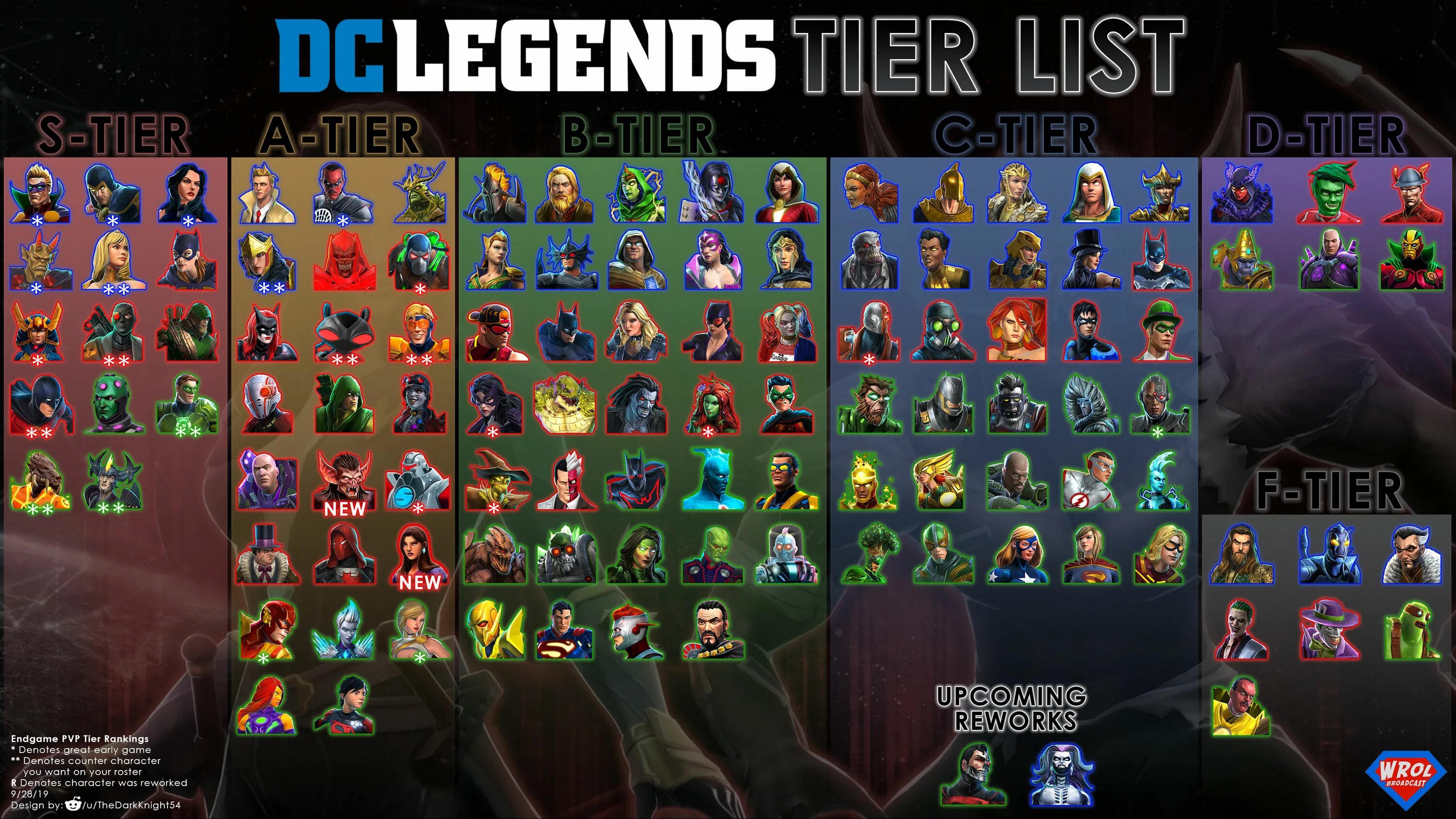 Дс легендс. Mobile Legends Adventure тир лист. Тир лист мобайл легенд. Mobile Legends тир лист 2022. DC Legends тир лист октябрь 2022.