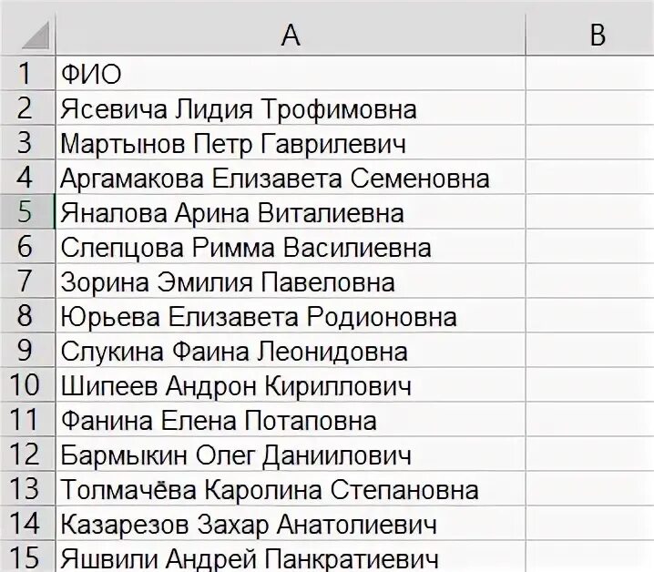 Фамилии txt. Фамилия имя отчество список. Фамилии имена и отчества людей список. Список ФИО. Список фамилий имя имён и отчество.