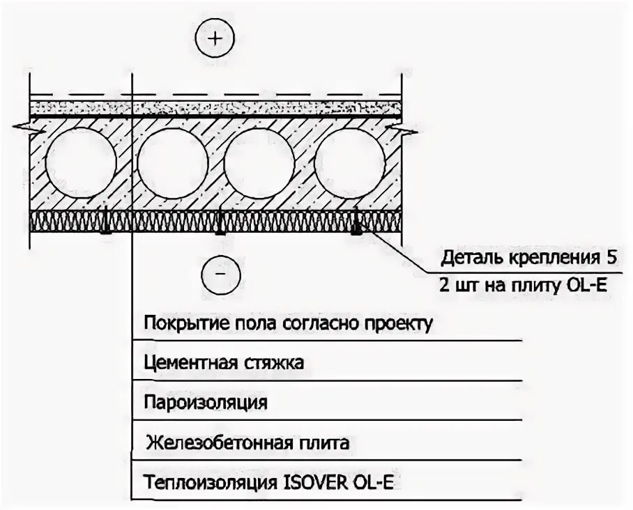 Узел утепления пола с холодным подвалом. Холодный пол над подвалом. Конструкция пола 1 этажа по плитам перекрытия. Холодный пол над подвалом. Конструкция пола подвала.