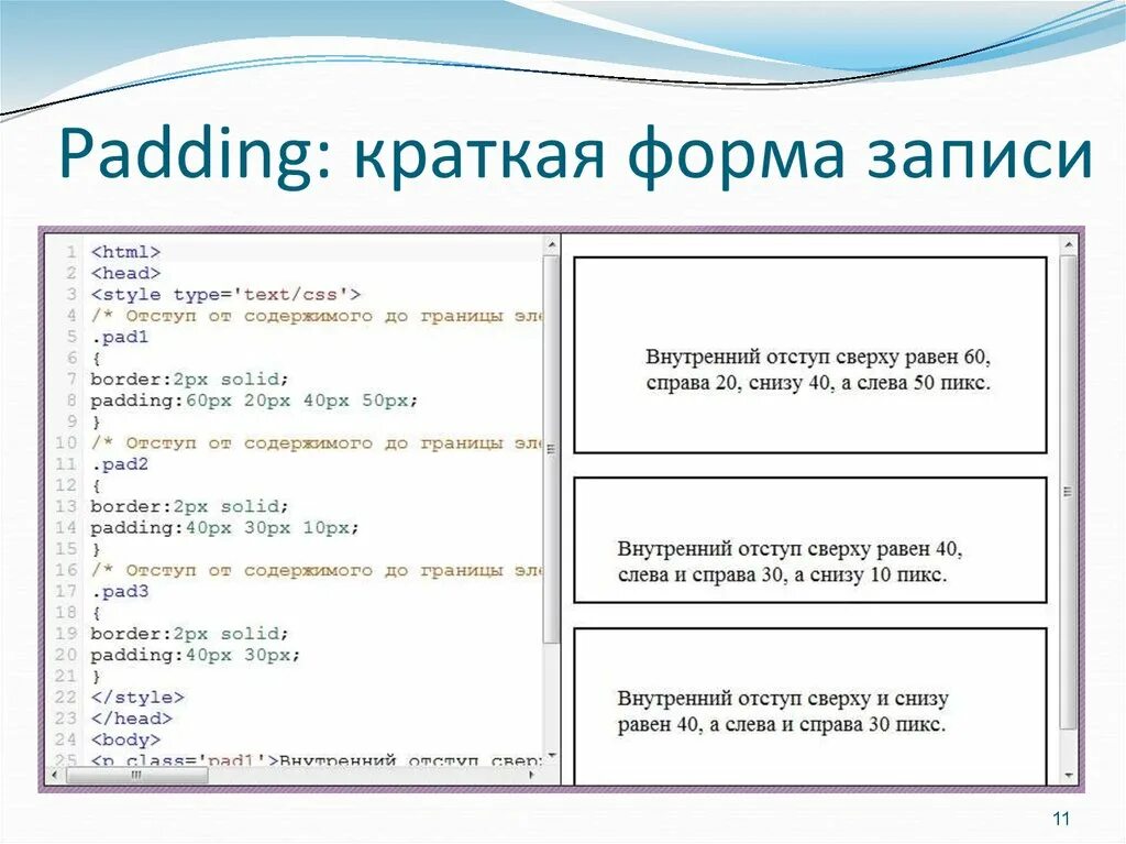 Карта изображений в html. Каскадные таблицы стилей css. внутренняя таблица стилей css. отступ сверху html. формы записи html.