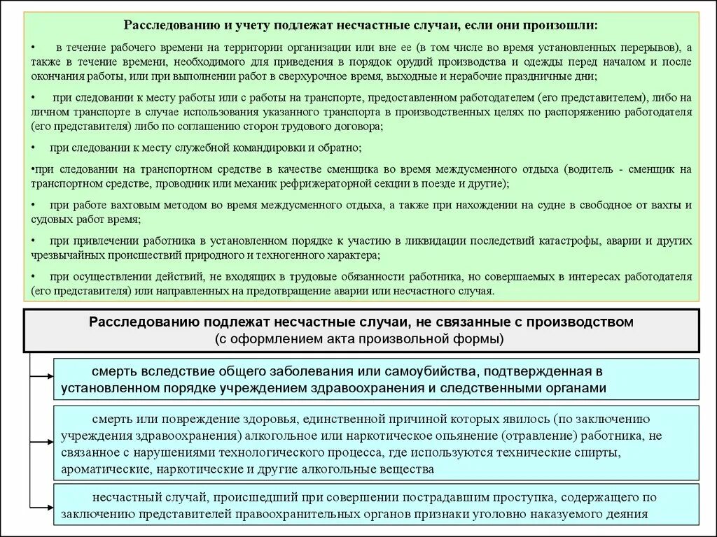 Учет и анализ вопросы и ответы. Расследованию и учету подлежат несчастные случаи. Несчастные случаи подлежат расследованию и учету, если они произошли. Порядок расследования несчастного случая. Несчастный случай на производстве подлежит расследованию и учету.