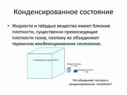 Верните конденсирующие